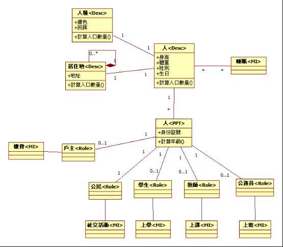 bubuko.com,布布扣