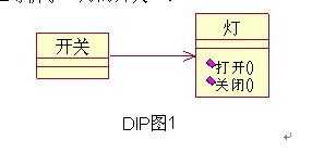 bubuko.com,布布扣