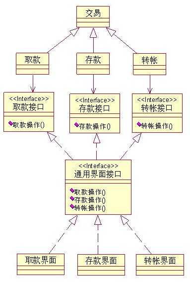 bubuko.com,布布扣