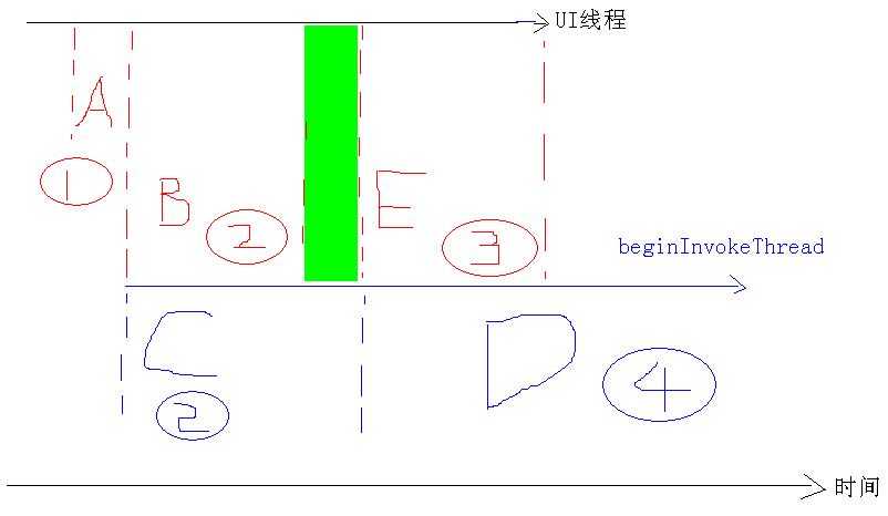 bubuko.com,布布扣