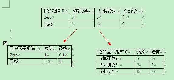 bubuko.com,布布扣