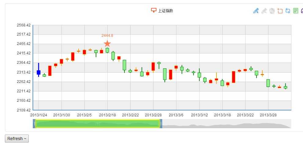 bubuko.com,布布扣