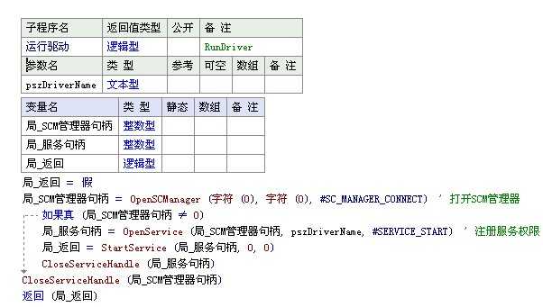 bubuko.com,布布扣