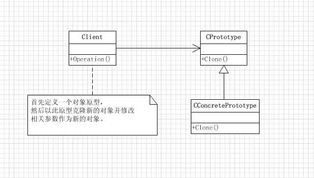 bubuko.com,布布扣