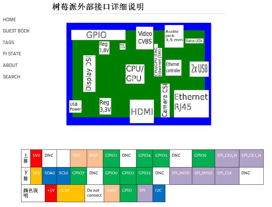 bubuko.com,布布扣