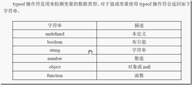 typeof