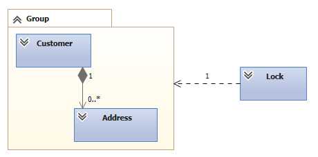 bubuko.com,布布扣