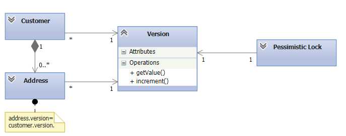 bubuko.com,布布扣