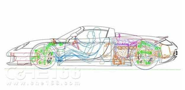 bubuko.com,布布扣