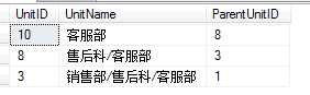 bubuko.com,布布扣