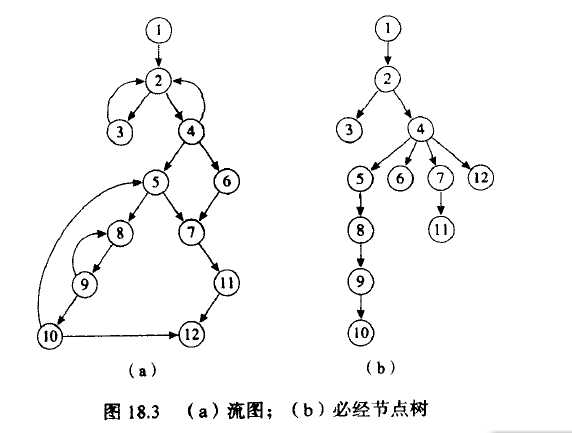 bubuko.com,布布扣