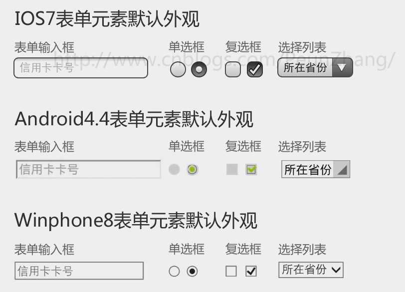 bubuko.com,布布扣
