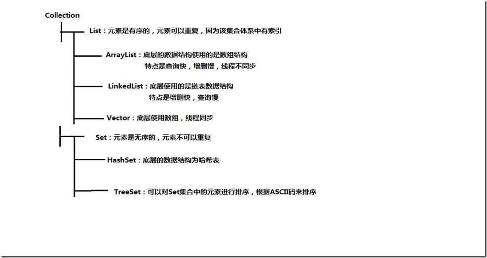 无标题