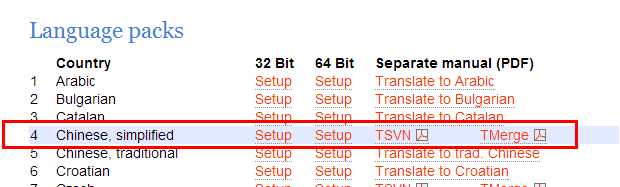 bubuko.com,布布扣