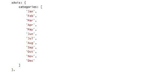 bubuko.com,布布扣