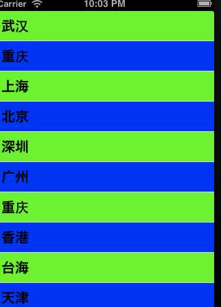 bubuko.com,布布扣