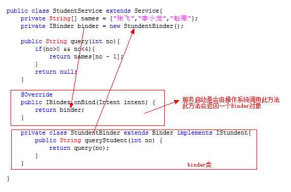 bubuko.com,布布扣