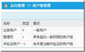 bubuko.com,布布扣