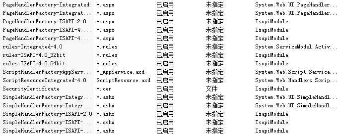 bubuko.com,布布扣