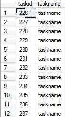 表 T_FUN_TASK