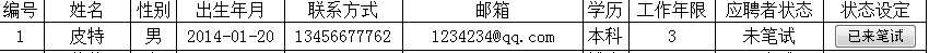bubuko.com,布布扣