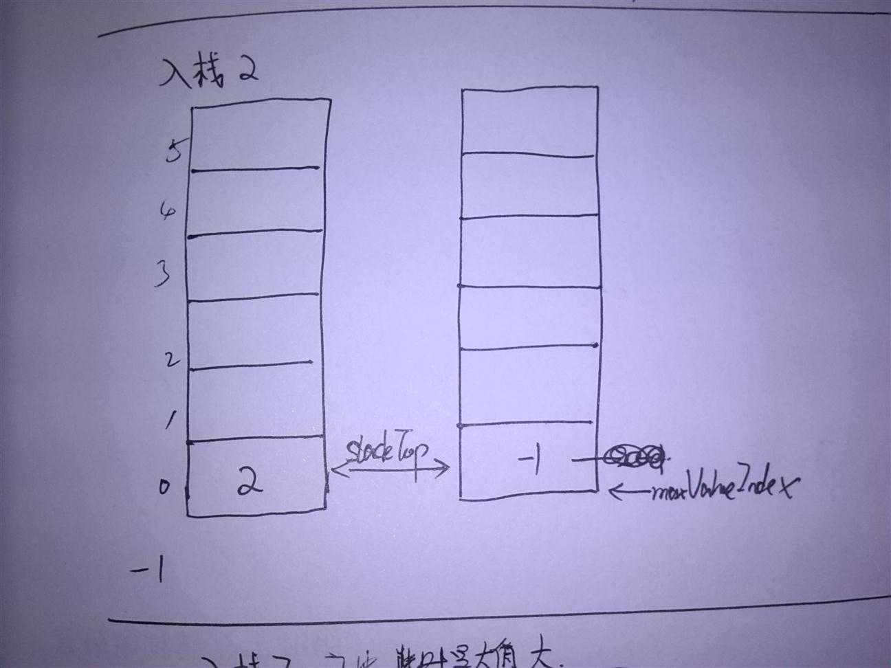 bubuko.com,布布扣