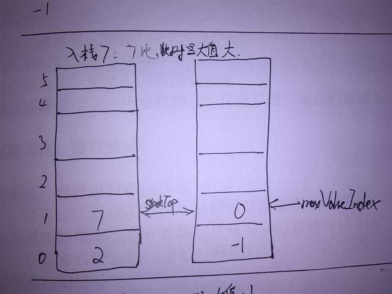 bubuko.com,布布扣