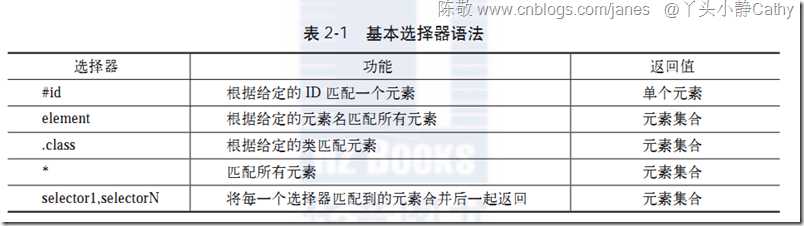 Image(1)