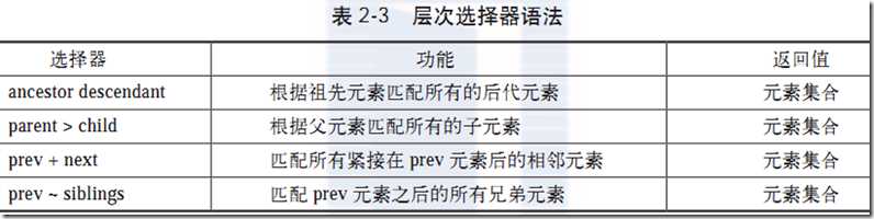 Image(2)