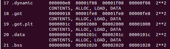 bubuko.com,布布扣
