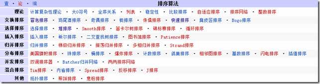 Sort algorithem in wikipedia