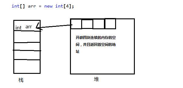 bubuko.com,布布扣