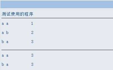 bubuko.com,布布扣