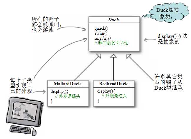 bubuko.com,布布扣