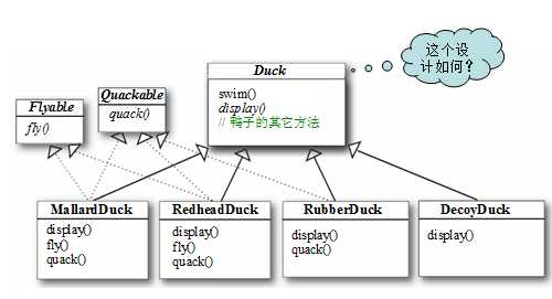 bubuko.com,布布扣
