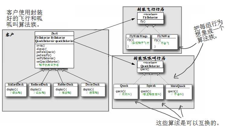 bubuko.com,布布扣
