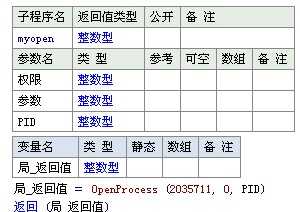 bubuko.com,布布扣