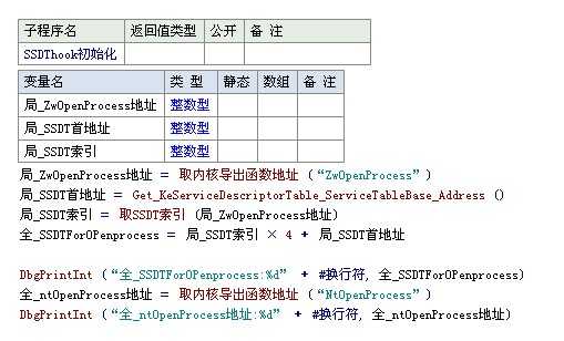 bubuko.com,布布扣