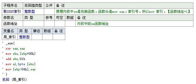 bubuko.com,布布扣
