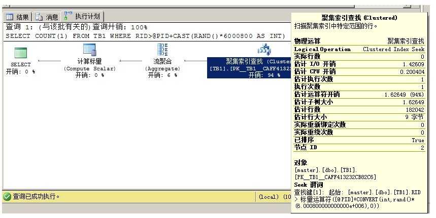 bubuko.com,布布扣