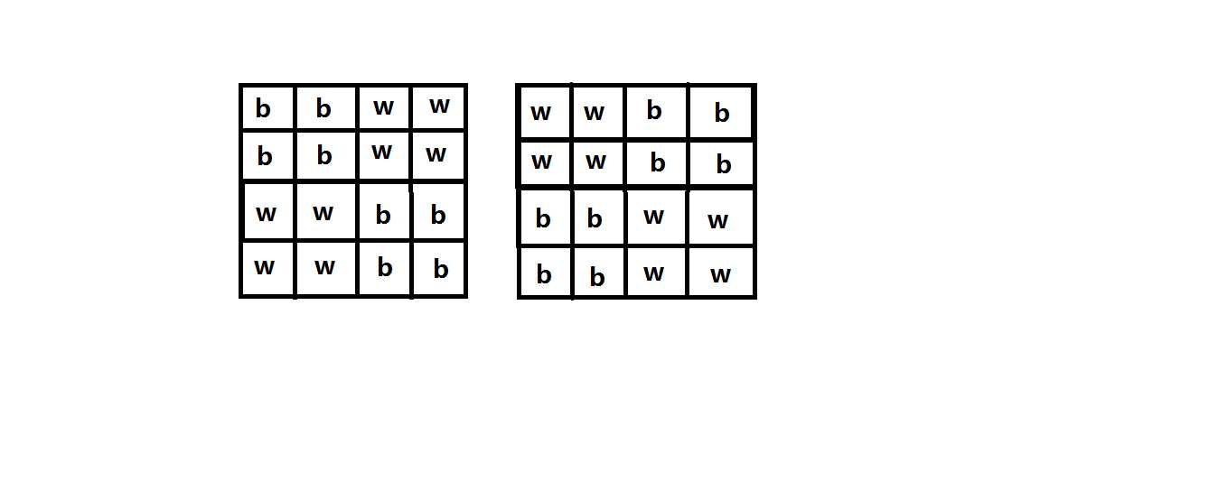 bubuko.com,布布扣