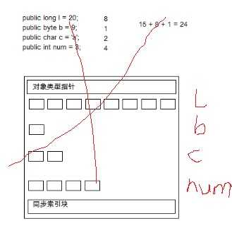 bubuko.com,布布扣