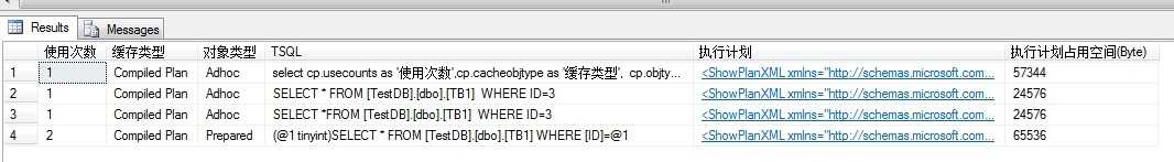 bubuko.com,布布扣