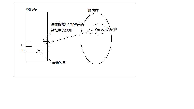 bubuko.com,布布扣