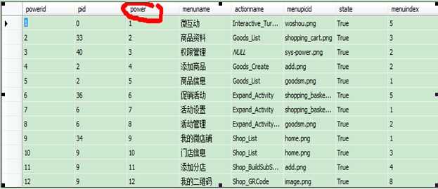 bubuko.com,布布扣