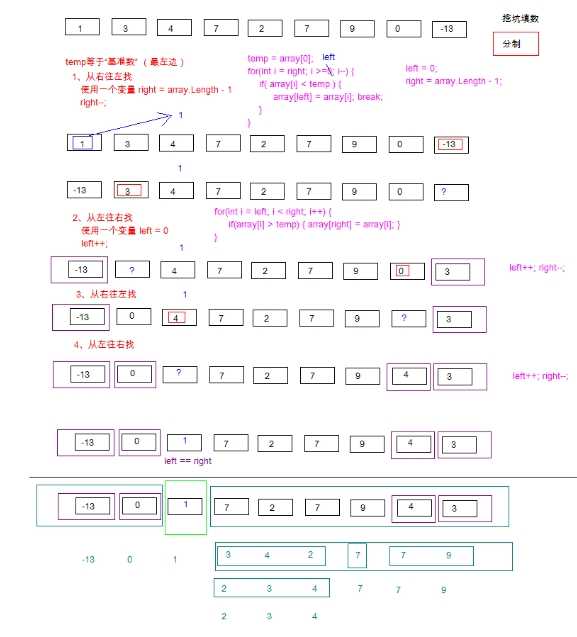 bubuko.com,布布扣