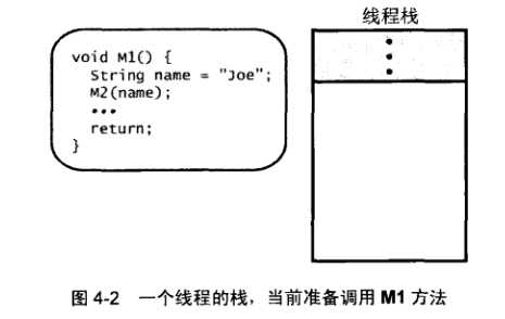bubuko.com,布布扣