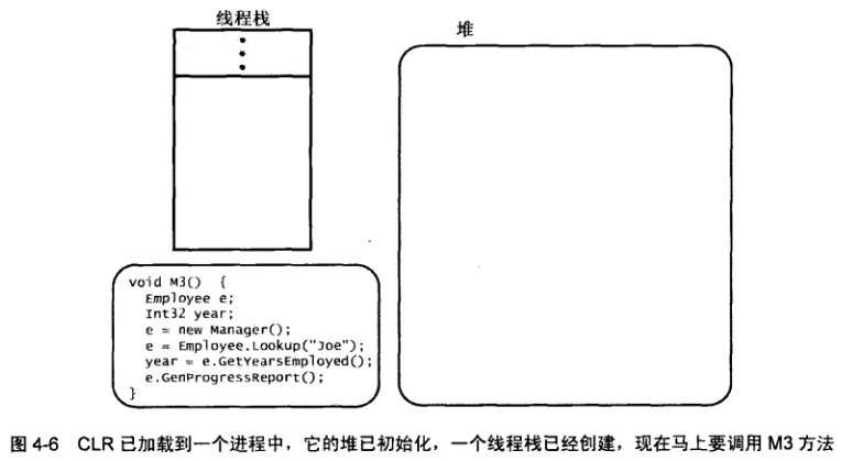 bubuko.com,布布扣