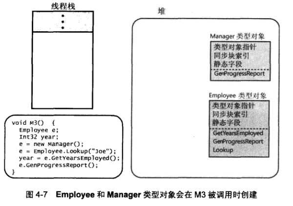 bubuko.com,布布扣