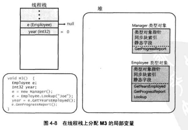 bubuko.com,布布扣